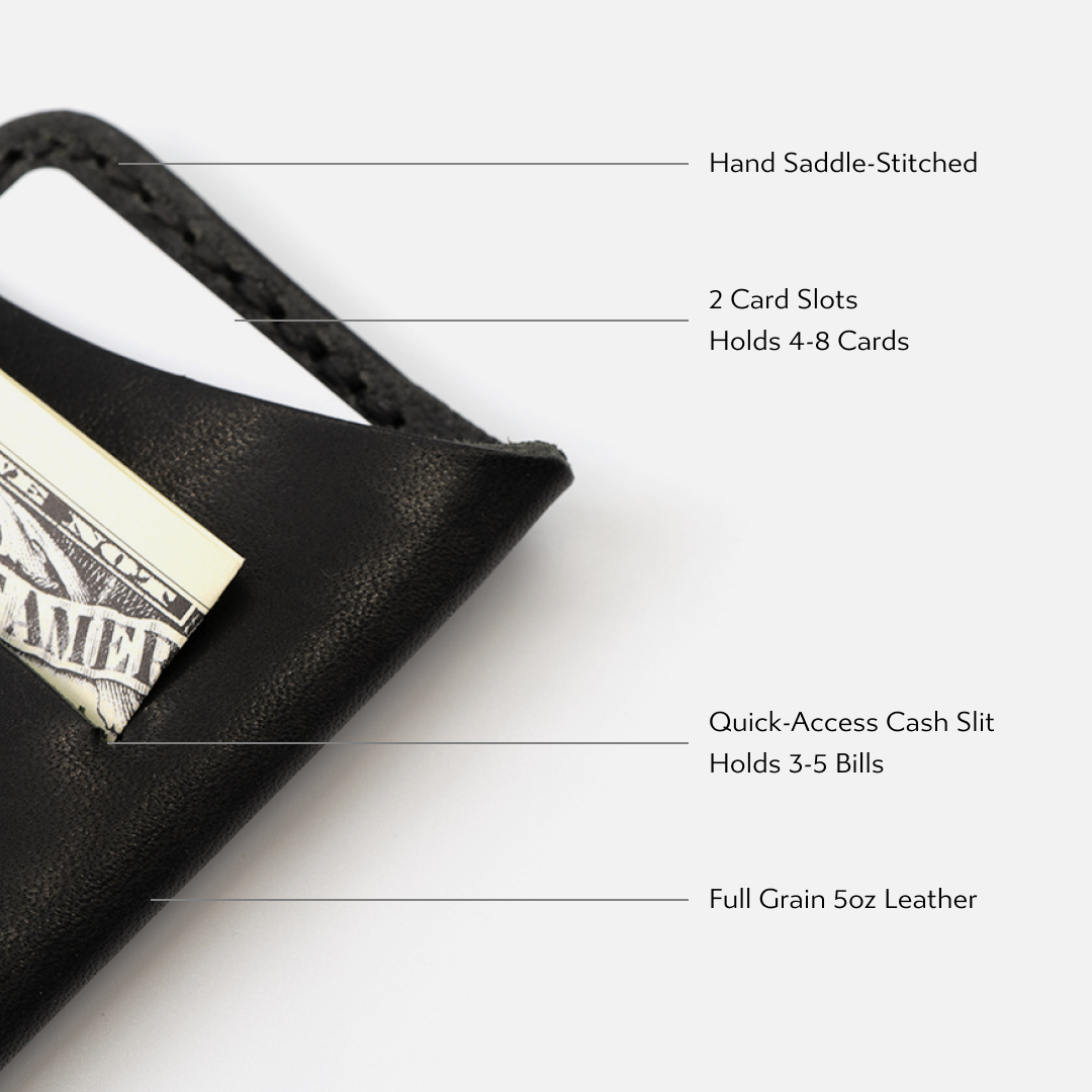 Gannett Wallet